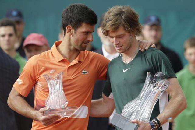 示和调整的 示和调整的