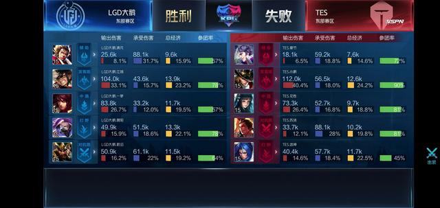 维护窗口内 维护窗口内